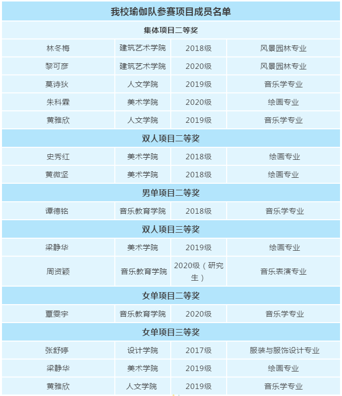 9f825d39a0dd4a4297eb4c83c05c514c.png 9f825d39a0dd4a4297eb4c83c05c514c.png