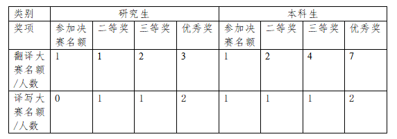 b97f1dd615f24a2fbfee616258c47544.png b97f1dd615f24a2fbfee616258c47544.png