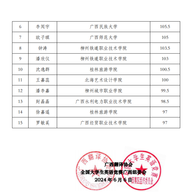 ef5f18a83d244297baf27990d3d39b25.png ef5f18a83d244297baf27990d3d39b25.png