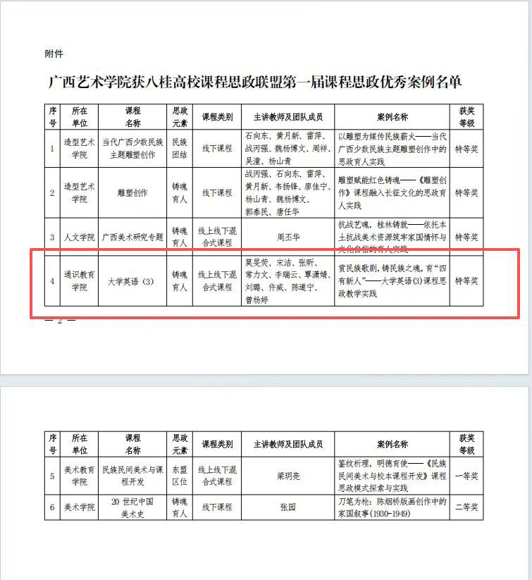 660bb9bea860af3e66899299dcb6319.jpeg 660bb9bea860af3e66899299dcb6319.jpeg