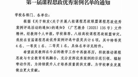 通识外文︱公司教师团队在八桂高校课程思政联盟第一届课程思政优秀案例中荣获特等奖